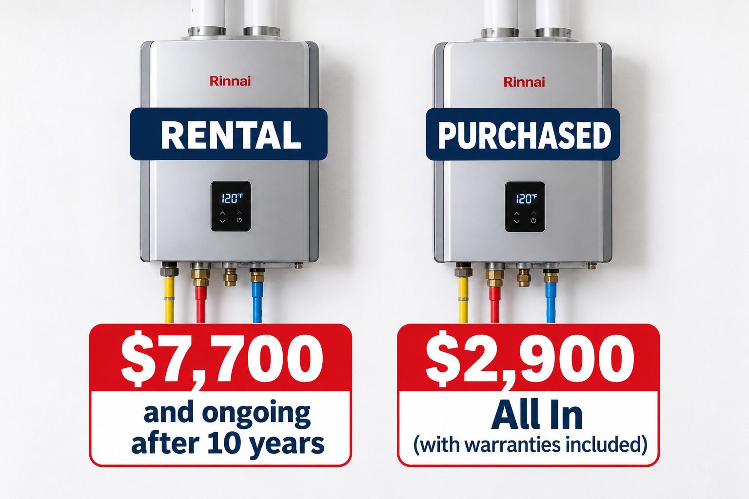 Is Renting a Water Heater From Reliance or Enercare Actually a Scam? What the Contracts Really Say